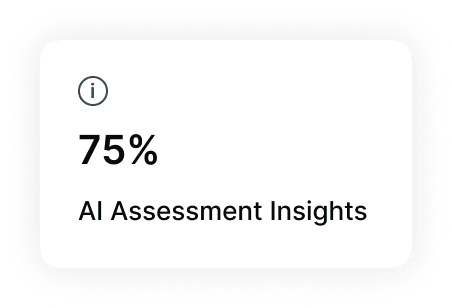 Assessment Pie